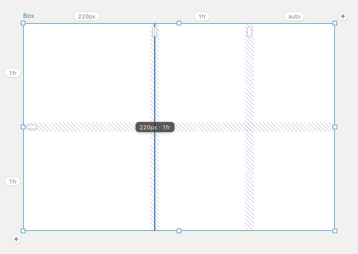 Mid-drag on a column boundary: accent line plus a dark badge reading 220px · 1fr